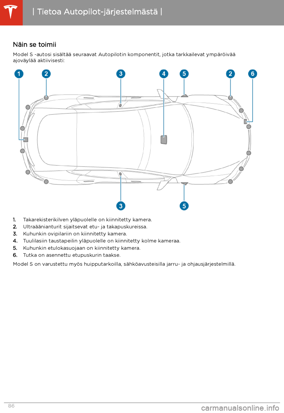 TESLA MODEL S 2020 Omistajan käsikirja (in Finnish) Autopilot
Tietoa Autopilot-j TESLA MODEL S 2020 Omistajan käsikirja (in Finnish) Autopilot
Tietoa Autopilot-j