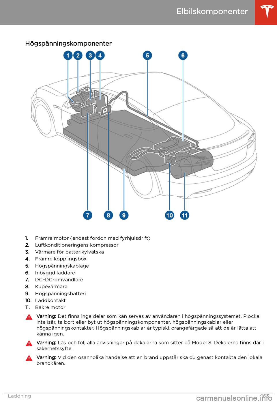 TESLA MODEL S 2020 Ägarmanual (in Swedish) Laddning
Elbilskomponenter
H TESLA MODEL S 2020 Ägarmanual (in Swedish) Laddning
Elbilskomponenter
H