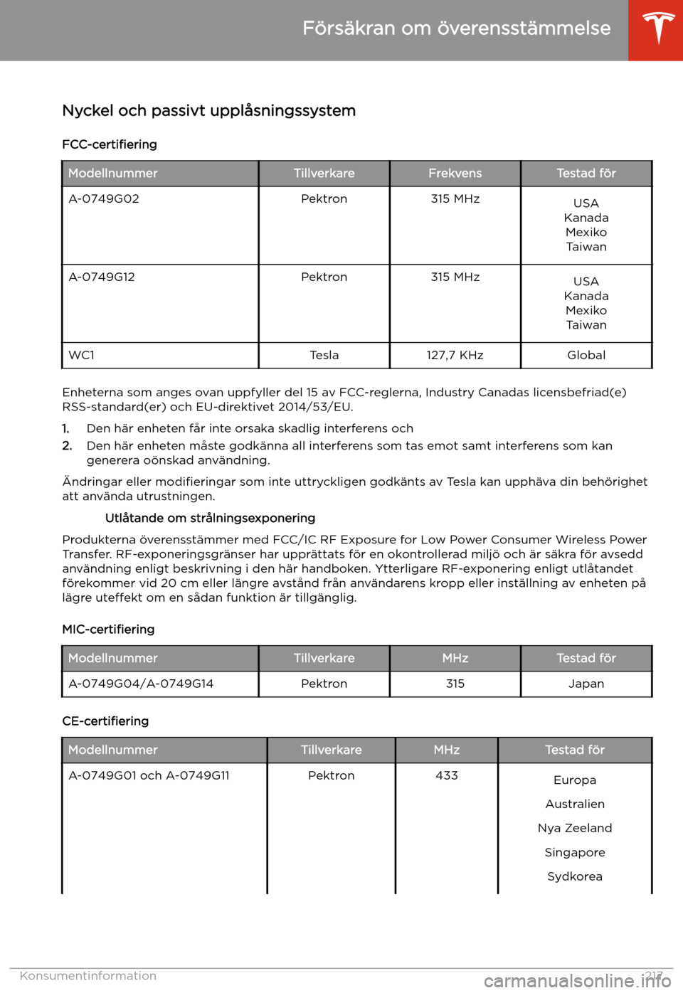 TESLA MODEL S 2020 Ägarmanual (in Swedish) F TESLA MODEL S 2020 Ägarmanual (in Swedish) F