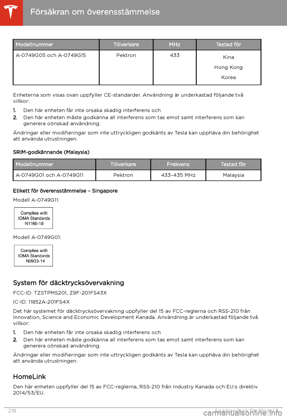 TESLA MODEL S 2020 Ägarmanual (in Swedish) ModellnummerTillverkareMHzTestad f TESLA MODEL S 2020 Ägarmanual (in Swedish) ModellnummerTillverkareMHzTestad f