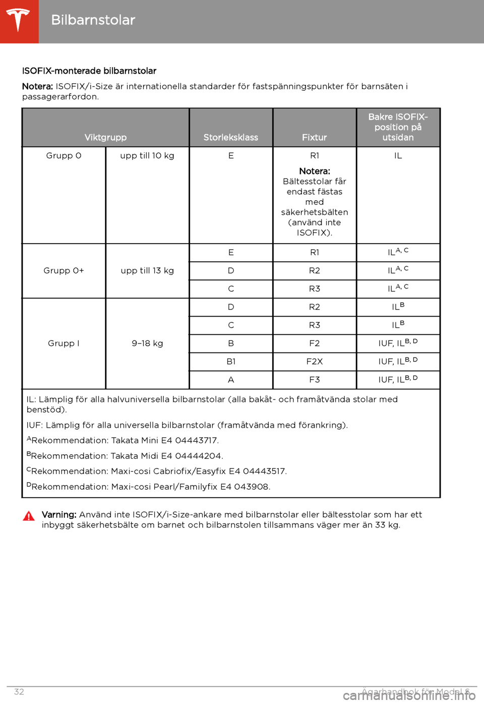 TESLA MODEL S 2020  Ägarmanual (in Swedish) ISOFIX-monterade bilbarnstolar
Notera:  ISOFIX/i-Size 