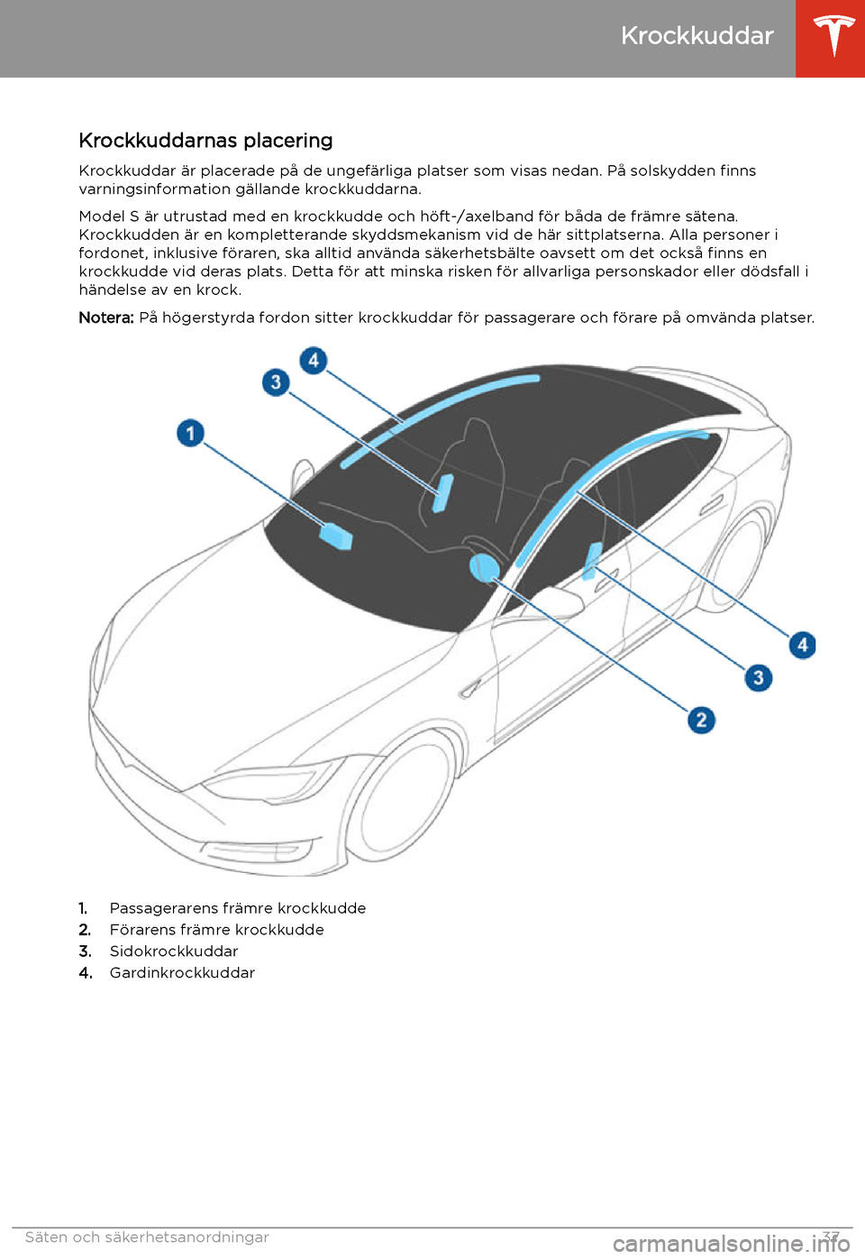 TESLA MODEL S 2020 Ägarmanual (in Swedish) Krockkuddar
Krockkuddarnas placering
Krockkuddar TESLA MODEL S 2020 Ägarmanual (in Swedish) Krockkuddar
Krockkuddarnas placering
Krockkuddar