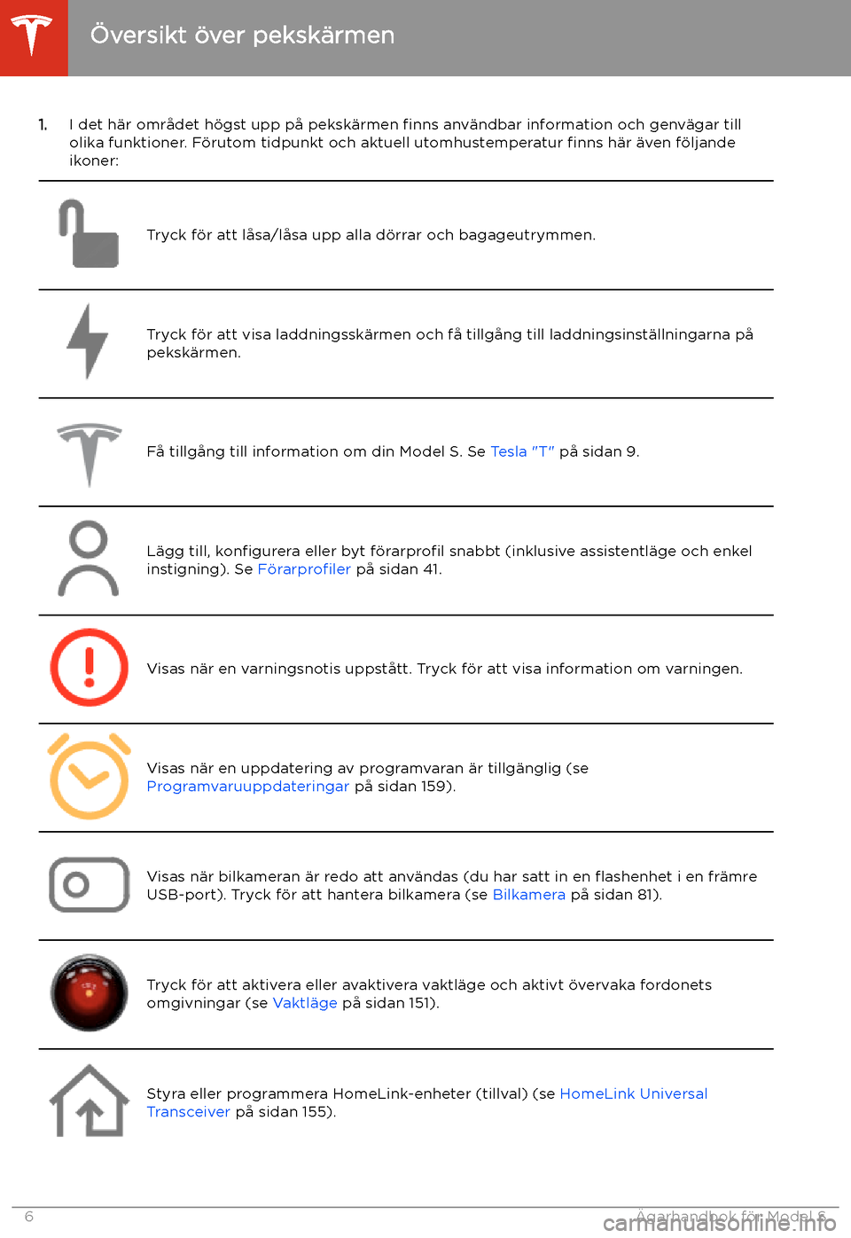 TESLA MODEL S 2020 Ägarmanual (in Swedish) 1.I det h TESLA MODEL S 2020 Ägarmanual (in Swedish) 1.I det h