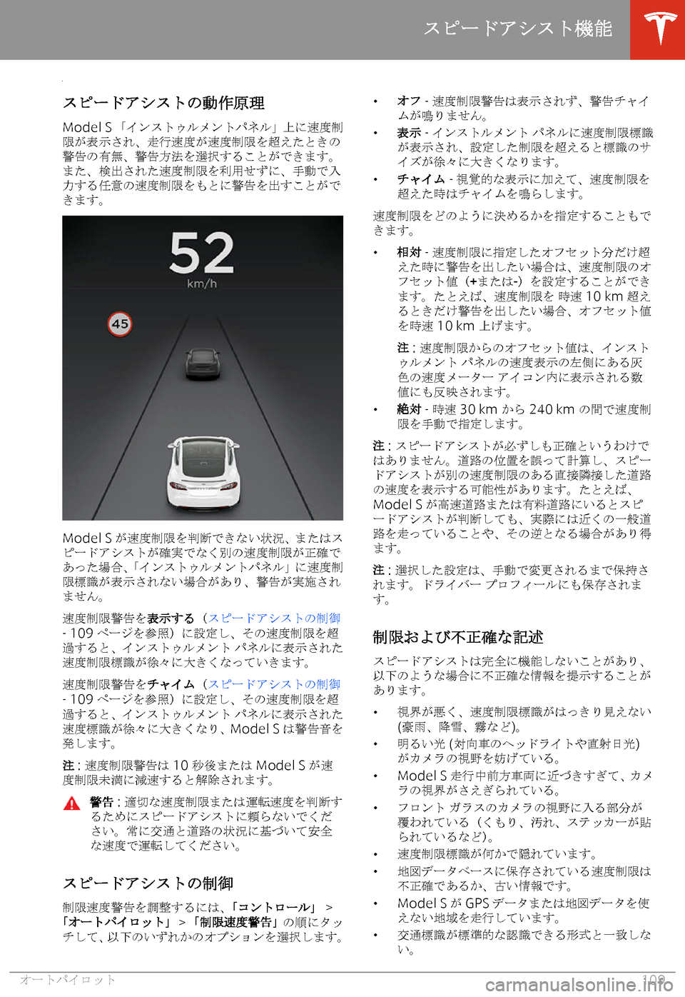 TESLA MODEL S 2020  取扱説明書 (in Japanese) 