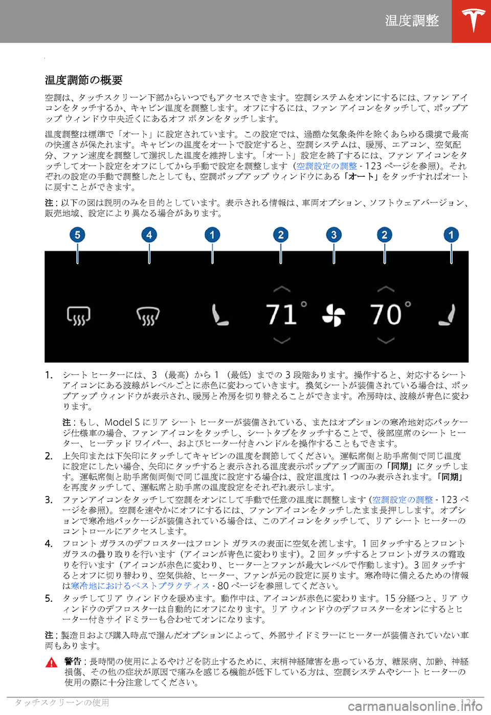 TESLA MODEL S 2020  取扱説明書 (in Japanese)  