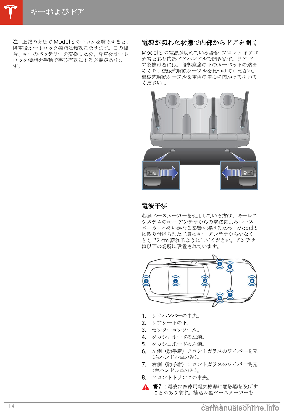 TESLA MODEL S 2020  取扱説明書 (in Japanese) @��:�  V0