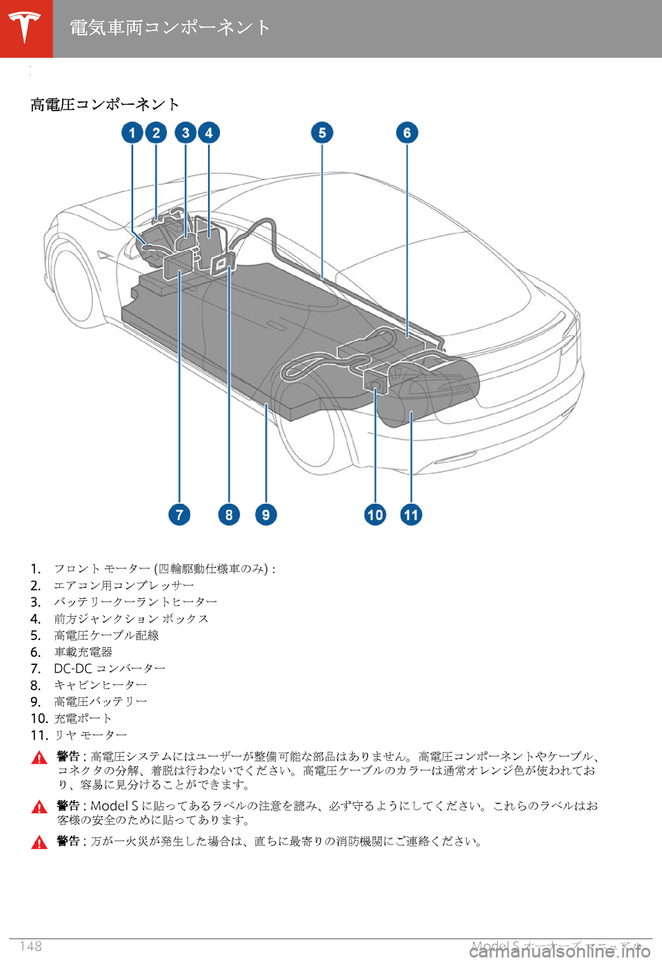TESLA MODEL S 2020  取扱説明書 (in Japanese) 
