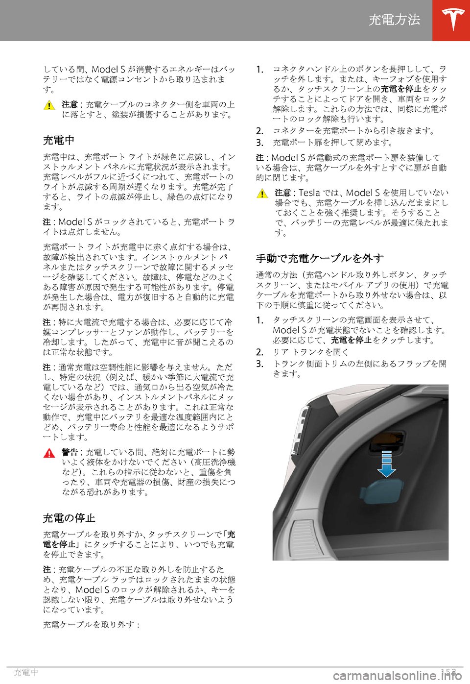 TESLA MODEL S 2020  取扱説明書 (in Japanese) KZ86