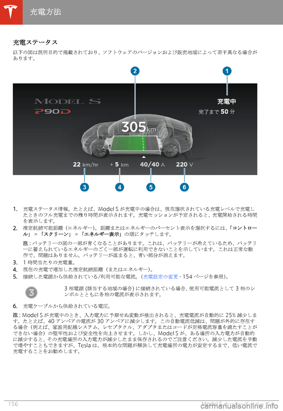 TESLA MODEL S 2020  取扱説明書 (in Japanese) 
