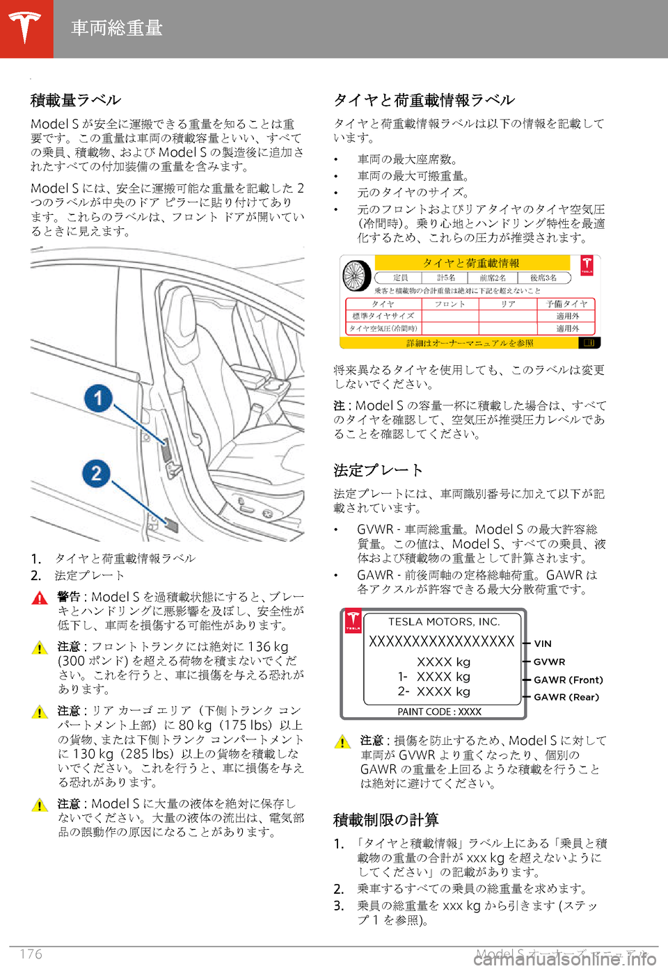 TESLA MODEL S 2020  取扱説明書 (in Japanese) 34g)r55
3U5