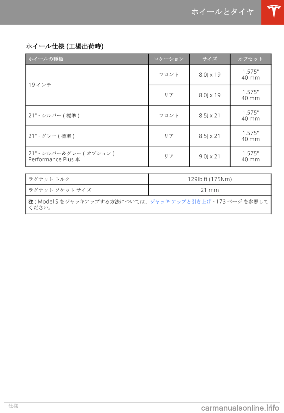 TESLA MODEL S 2020  取扱説明書 (in Japanese) 