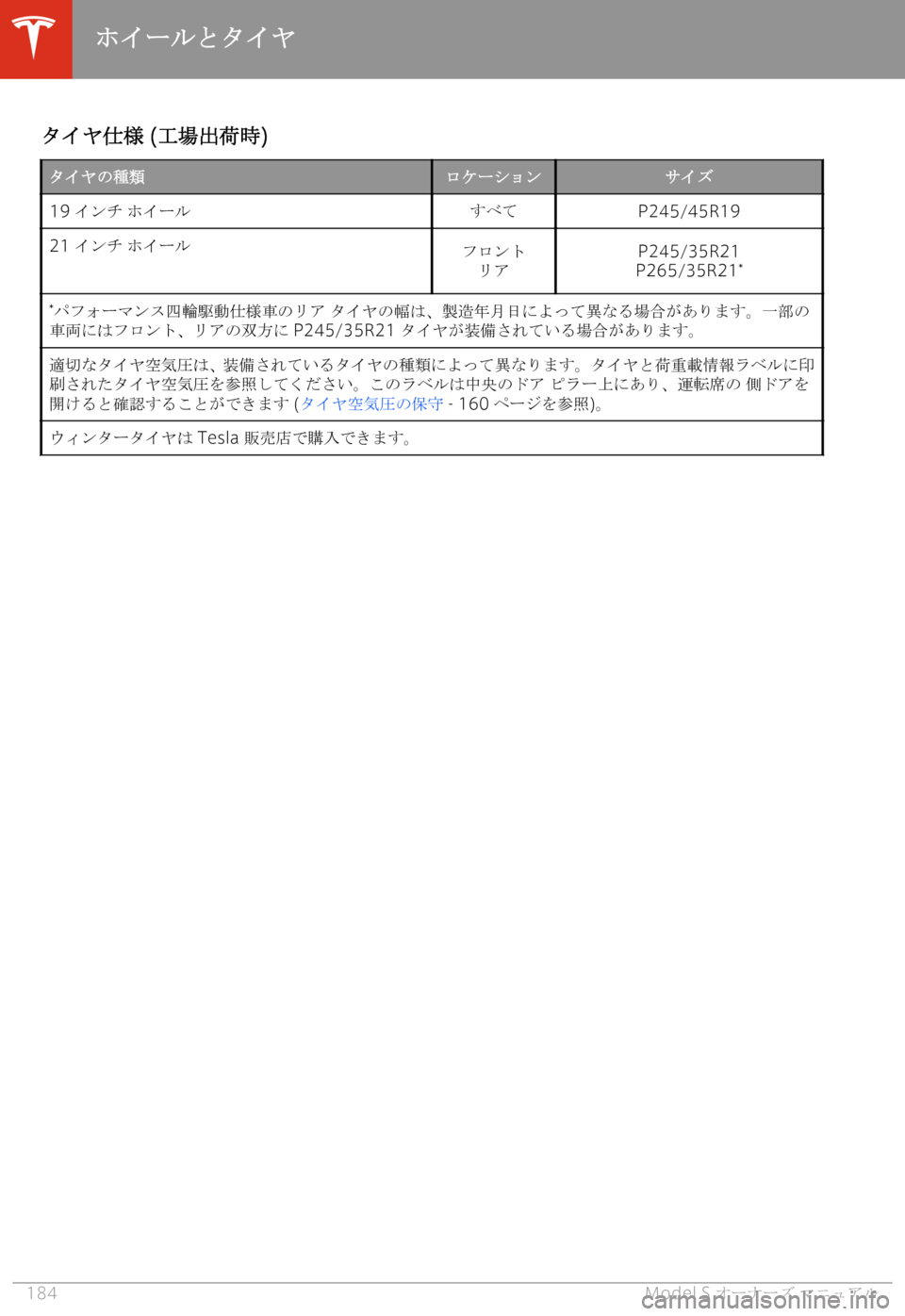 TESLA MODEL S 2020  取扱説明書 (in Japanese) 