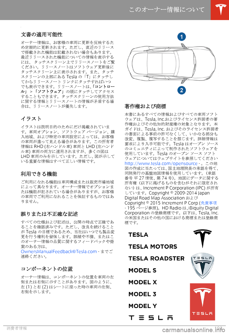 TESLA MODEL S 2020  取扱説明書 (in Japanese) Gb