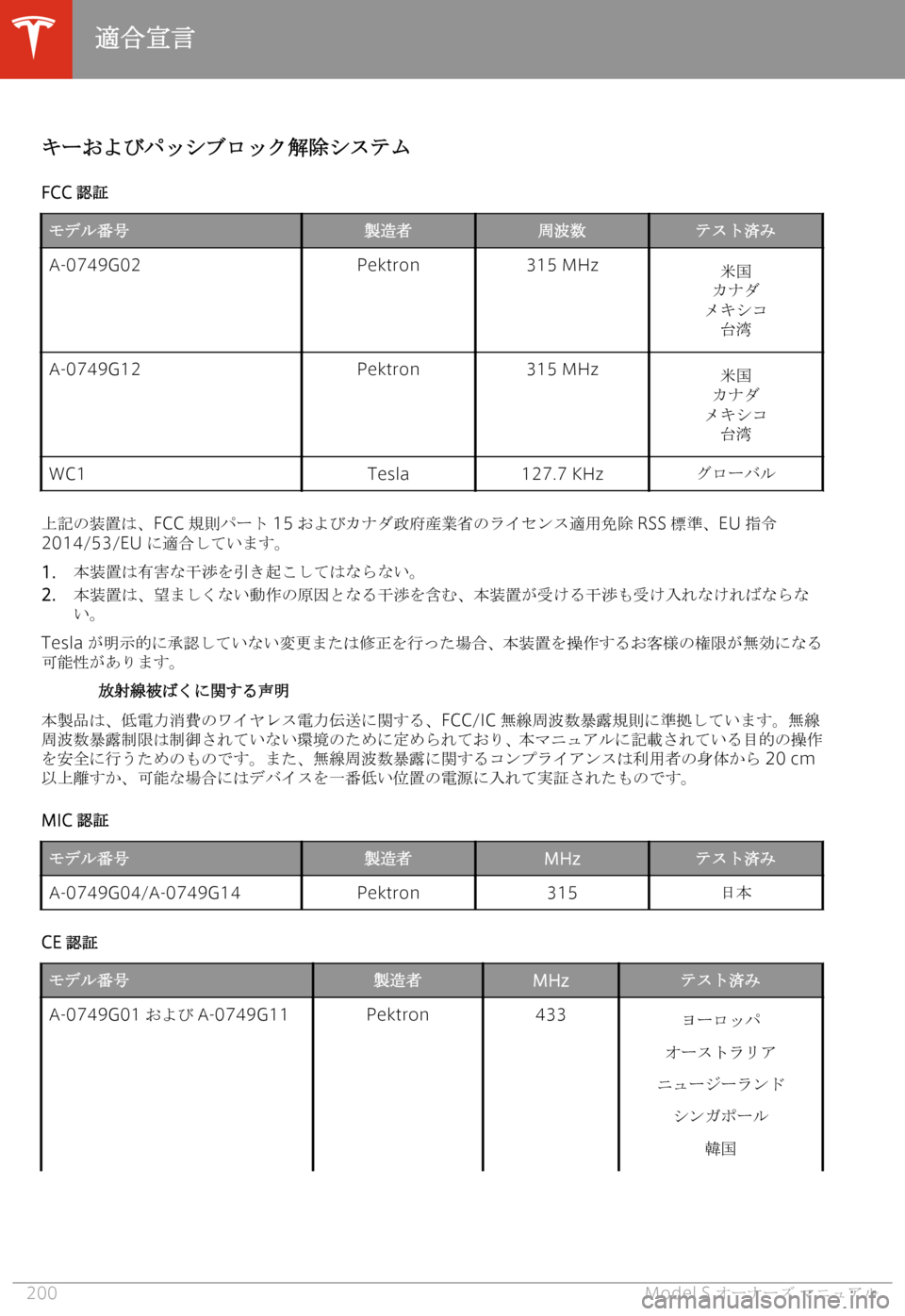 TESLA MODEL S 2020  取扱説明書 (in Japanese) 4: