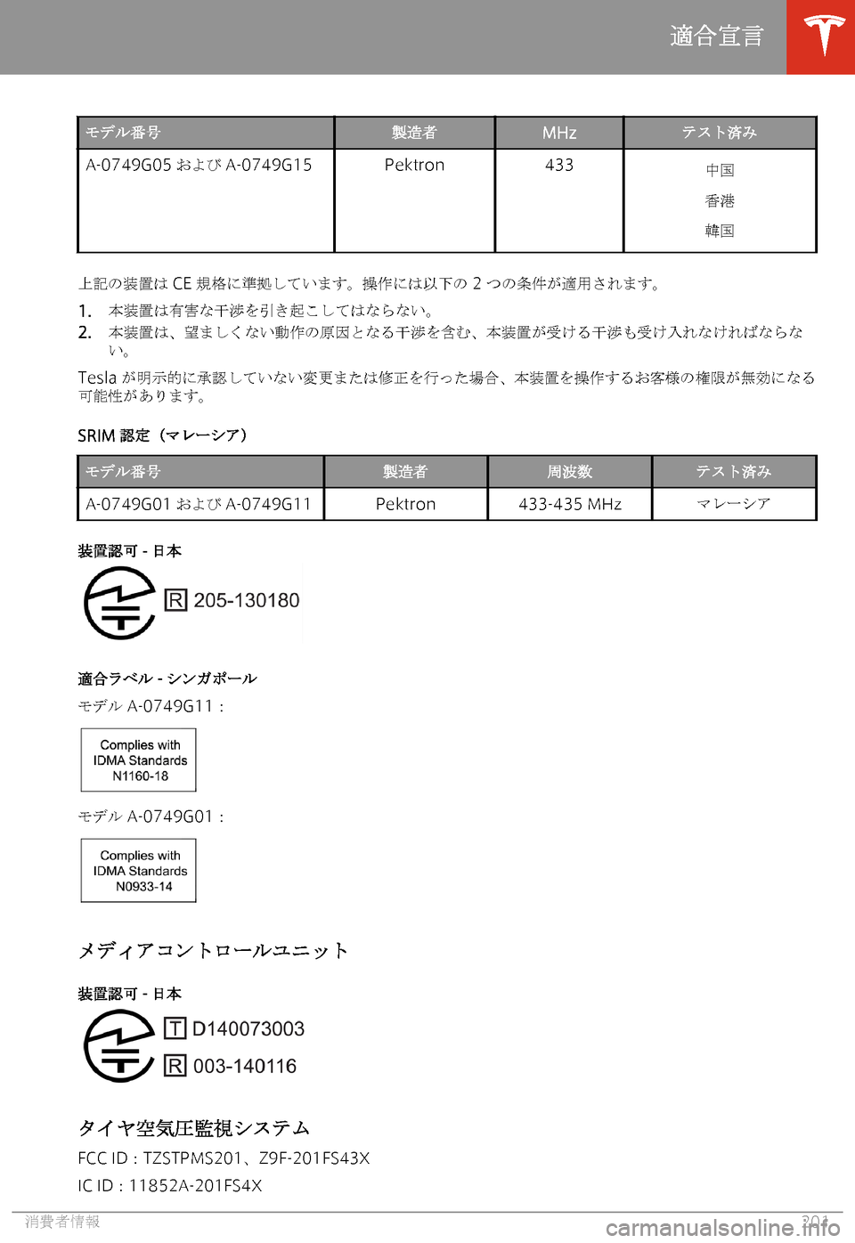 TESLA MODEL S 2020  取扱説明書 (in Japanese) 