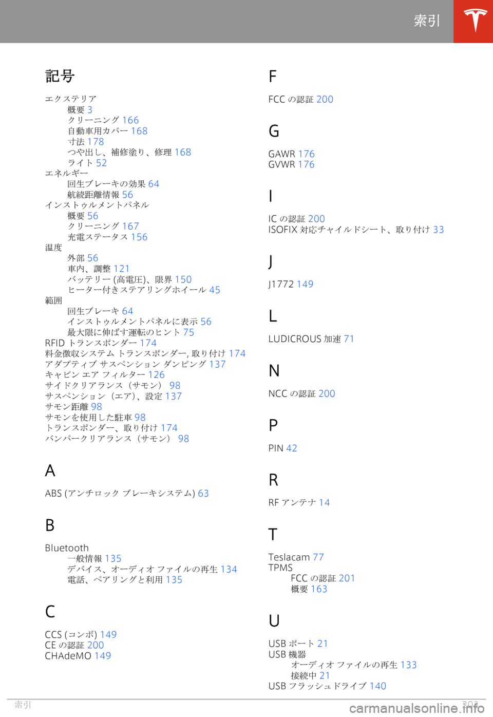 TESLA MODEL S 2020  取扱説明書 (in Japanese) (