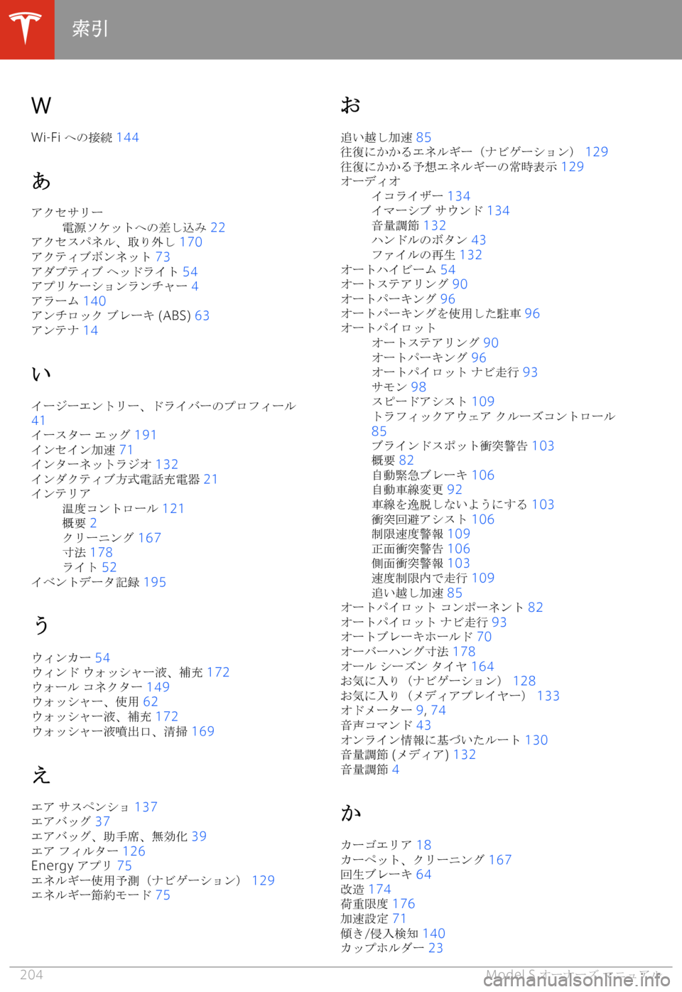 TESLA MODEL S 2020  取扱説明書 (in Japanese) �W
�W�i�-�F�i�  lbK)F � �1�4�4
6