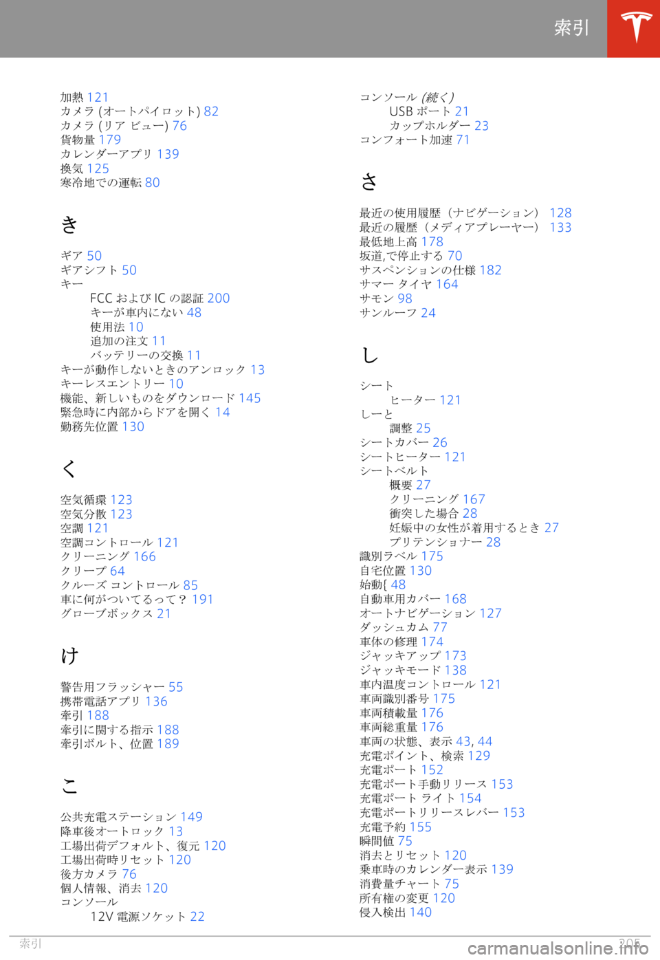 TESLA MODEL S 2020  取扱説明書 (in Japanese) 