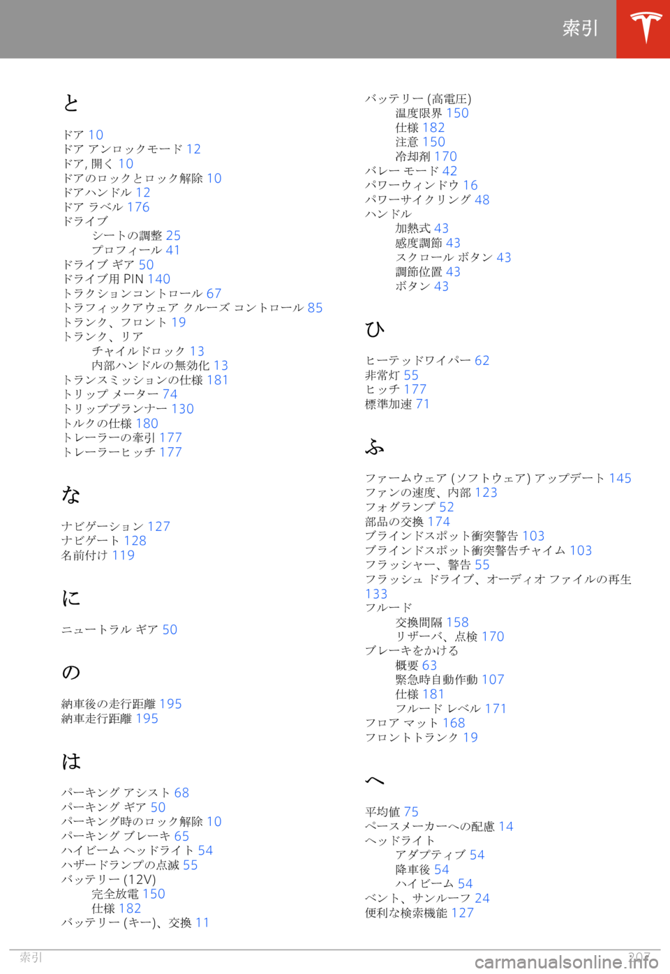 TESLA MODEL S 2020  取扱説明書 (in Japanese) \