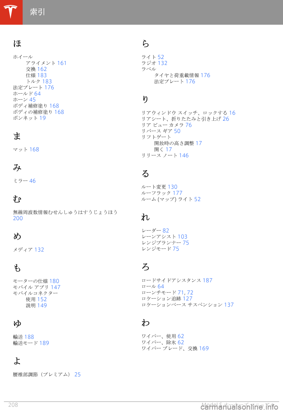 TESLA MODEL S 2020  取扱説明書 (in Japanese) o