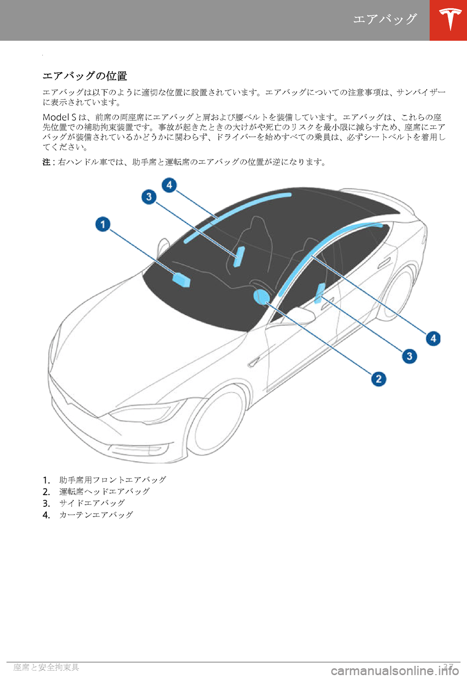 TESLA MODEL S 2020  取扱説明書 (in Japanese) 