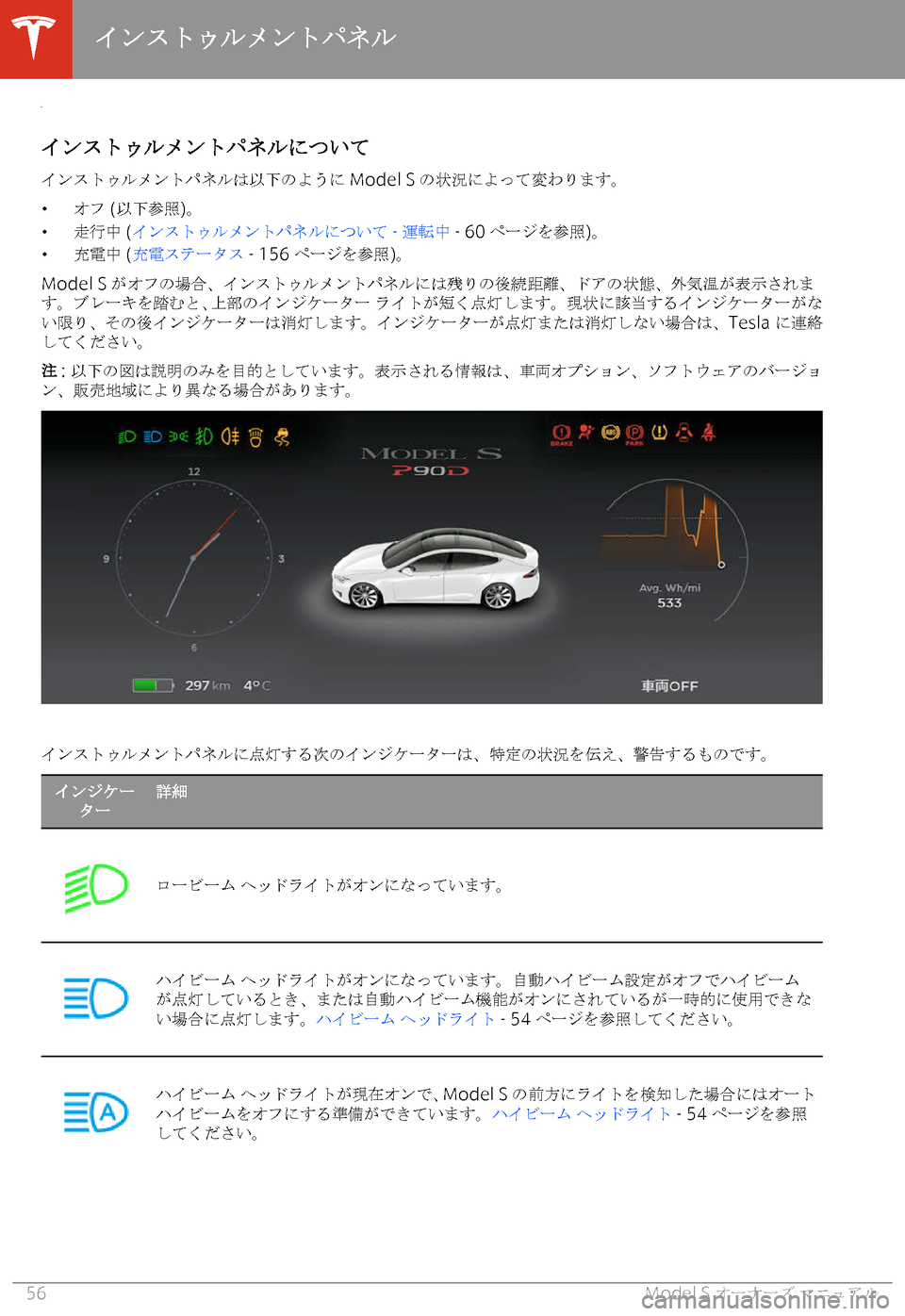 TESLA MODEL S 2020  取扱説明書 (in Japanese) 
