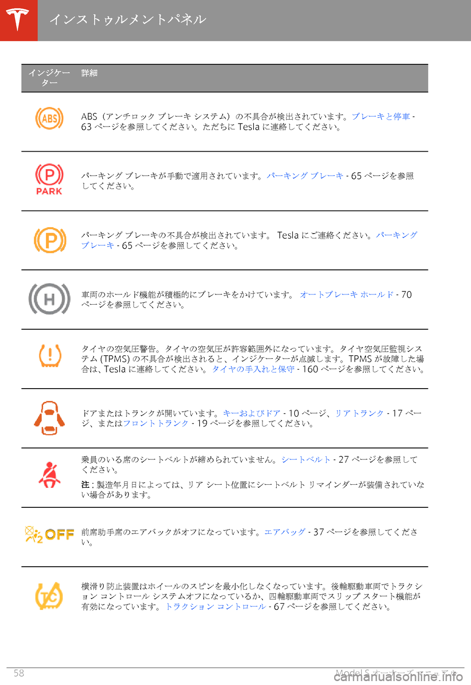 TESLA MODEL S 2020  取扱説明書 (in Japanese) 