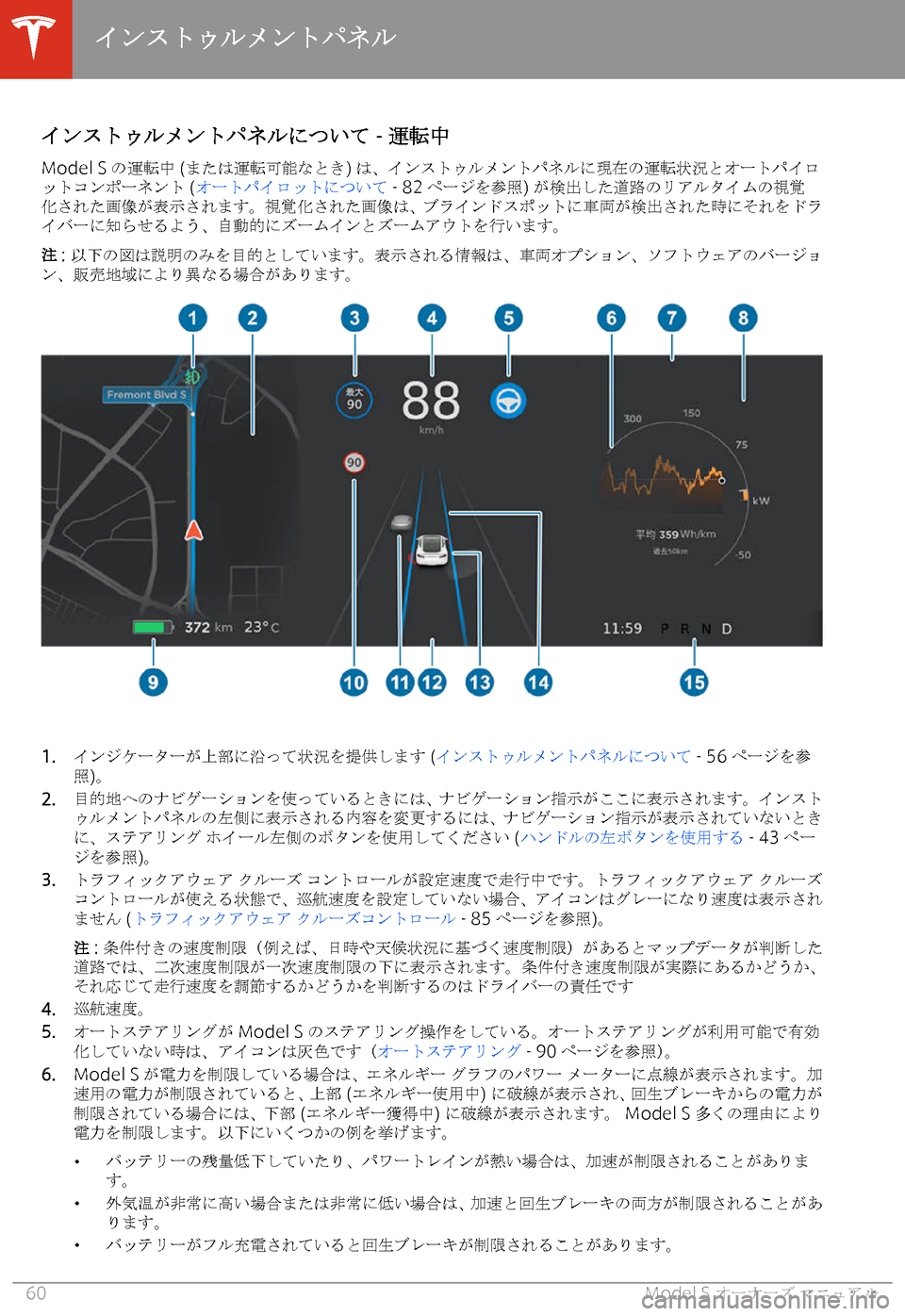 TESLA MODEL S 2020  取扱説明書 (in Japanese) 