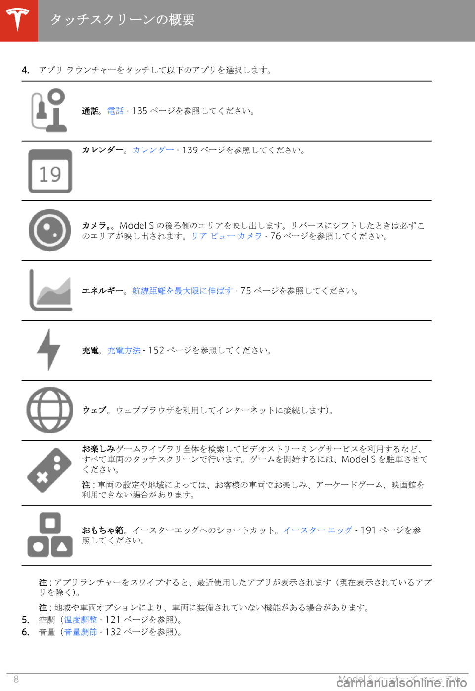 TESLA MODEL S 2020  取扱説明書 (in Japanese) �4�.