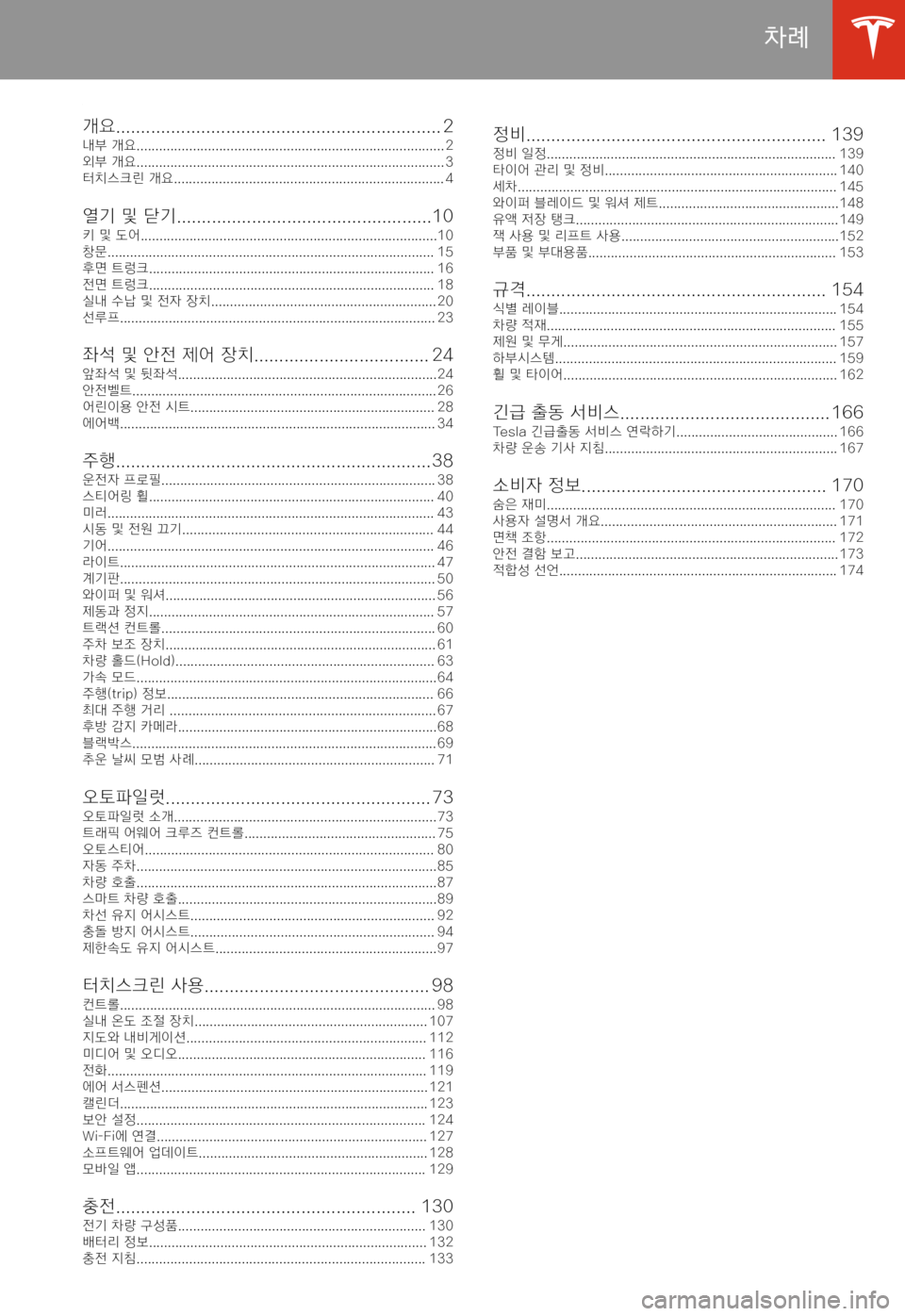 TESLA MODEL S 2020  사용자 가이드 (in Korean) BE.@
"9
