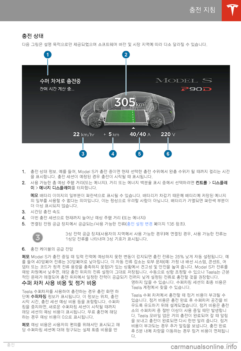 TESLA MODEL S 2020  사용자 가이드 (in Korean) C