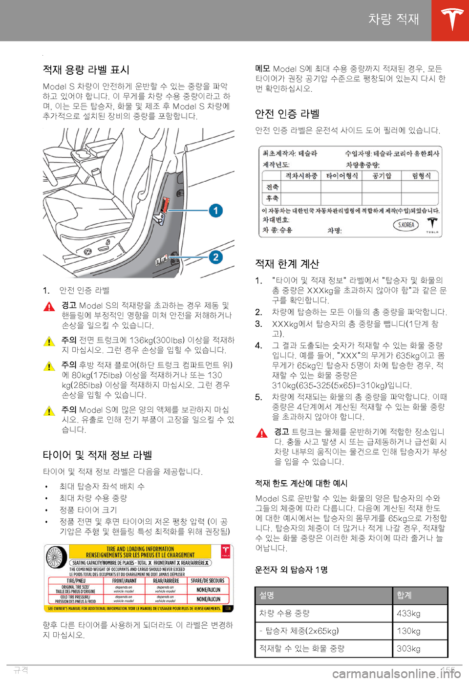 TESLA MODEL S 2020  사용자 가이드 (in Korean) BE-