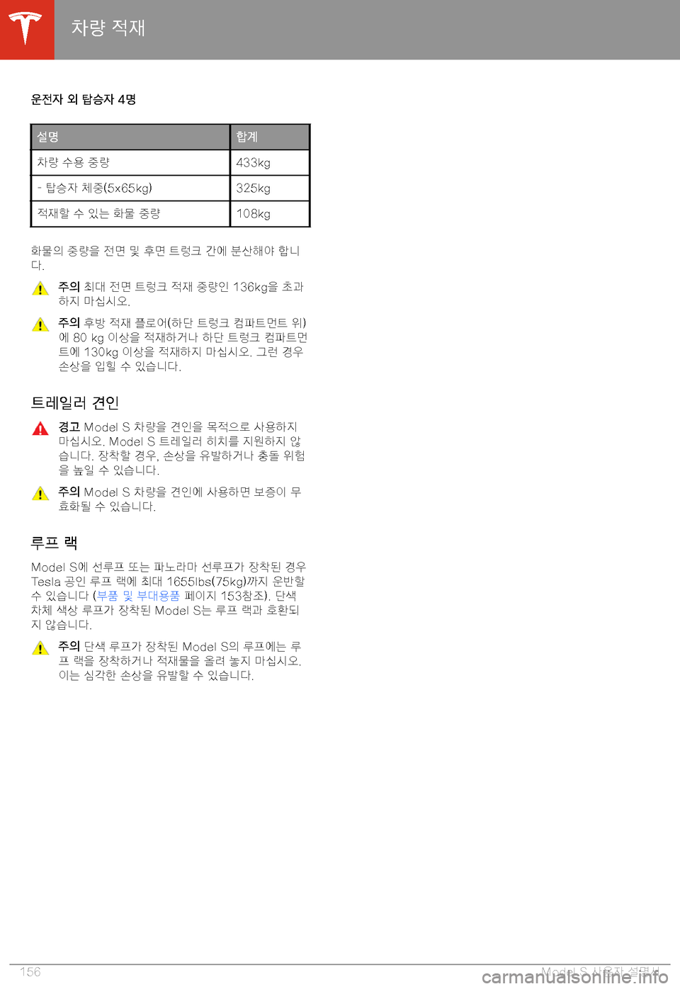 TESLA MODEL S 2020  사용자 가이드 (in Korean) 