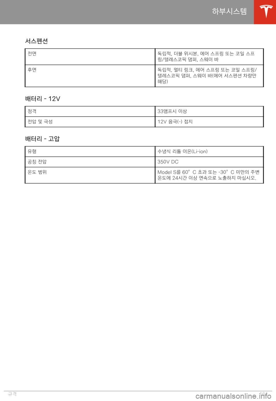 TESLA MODEL S 2020  사용자 가이드 (in Korean) 798
