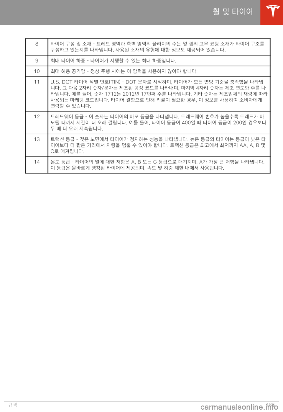 TESLA MODEL S 2020  사용자 가이드 (in Korean) �8F