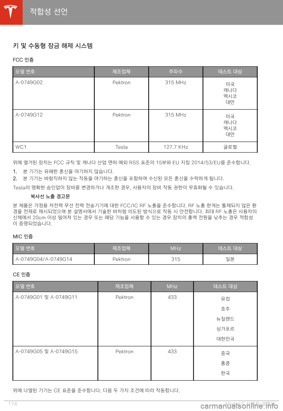 TESLA MODEL S 2020  사용자 가이드 (in Korean) >Ki7N� 7=