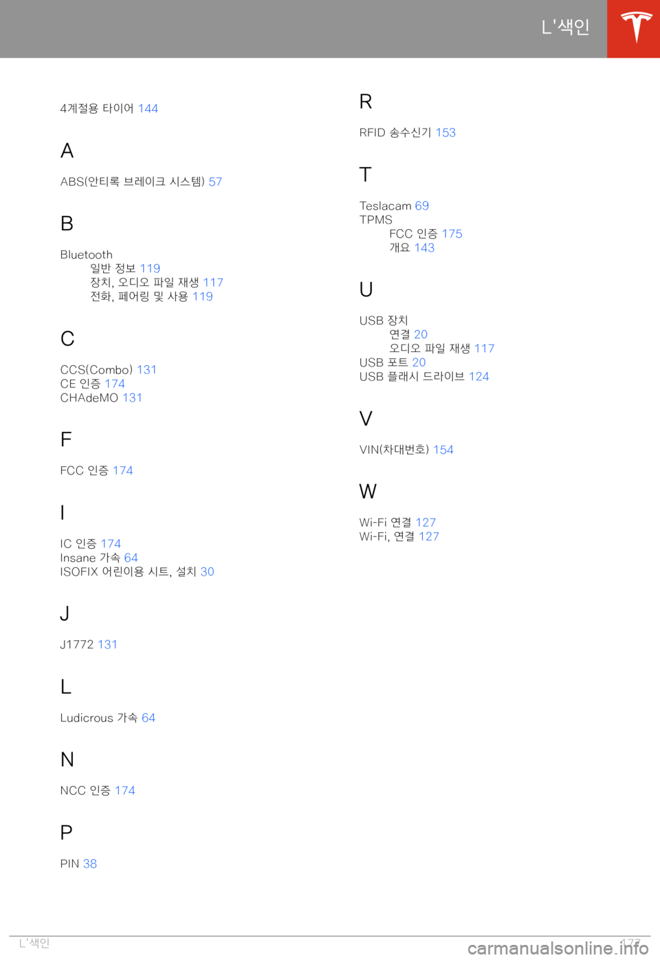 TESLA MODEL S 2020  사용자 가이드 (in Korean) �L�6