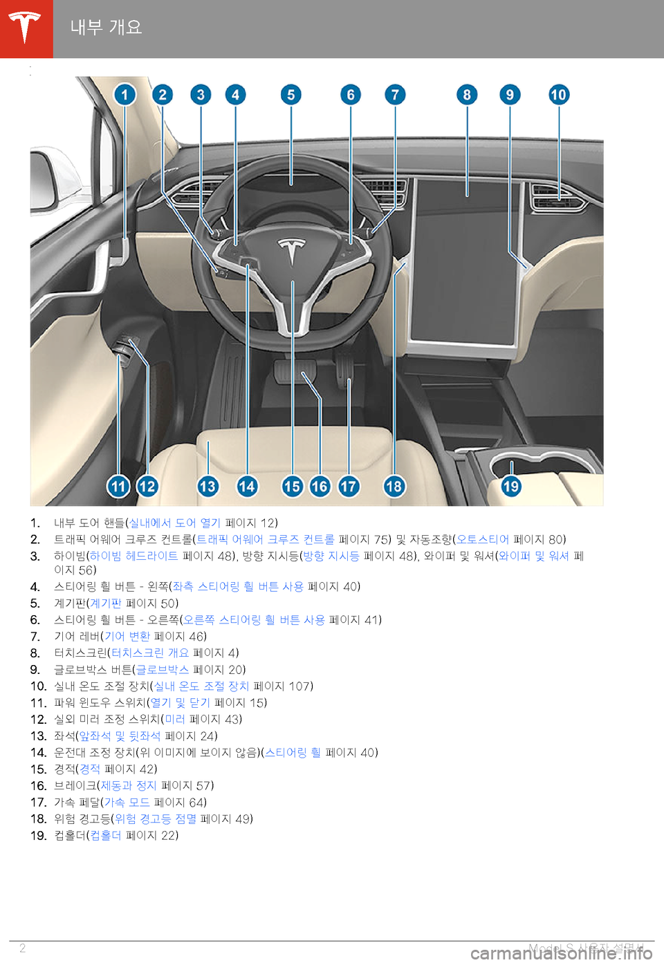 TESLA MODEL S 2020  사용자 가이드 (in Korean) "9