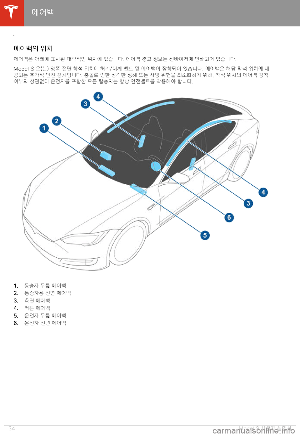 TESLA MODEL S 2020  사용자 가이드 (in Korean) 