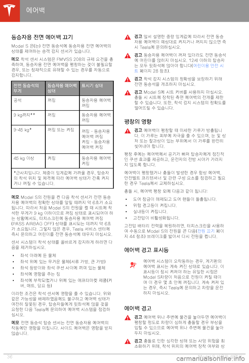 TESLA MODEL S 2020  사용자 가이드 (in Korean) )