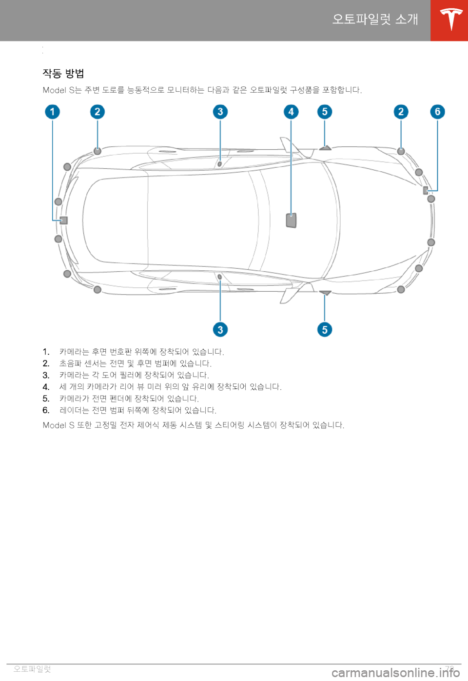 TESLA MODEL S 2020  사용자 가이드 (in Korean) AG