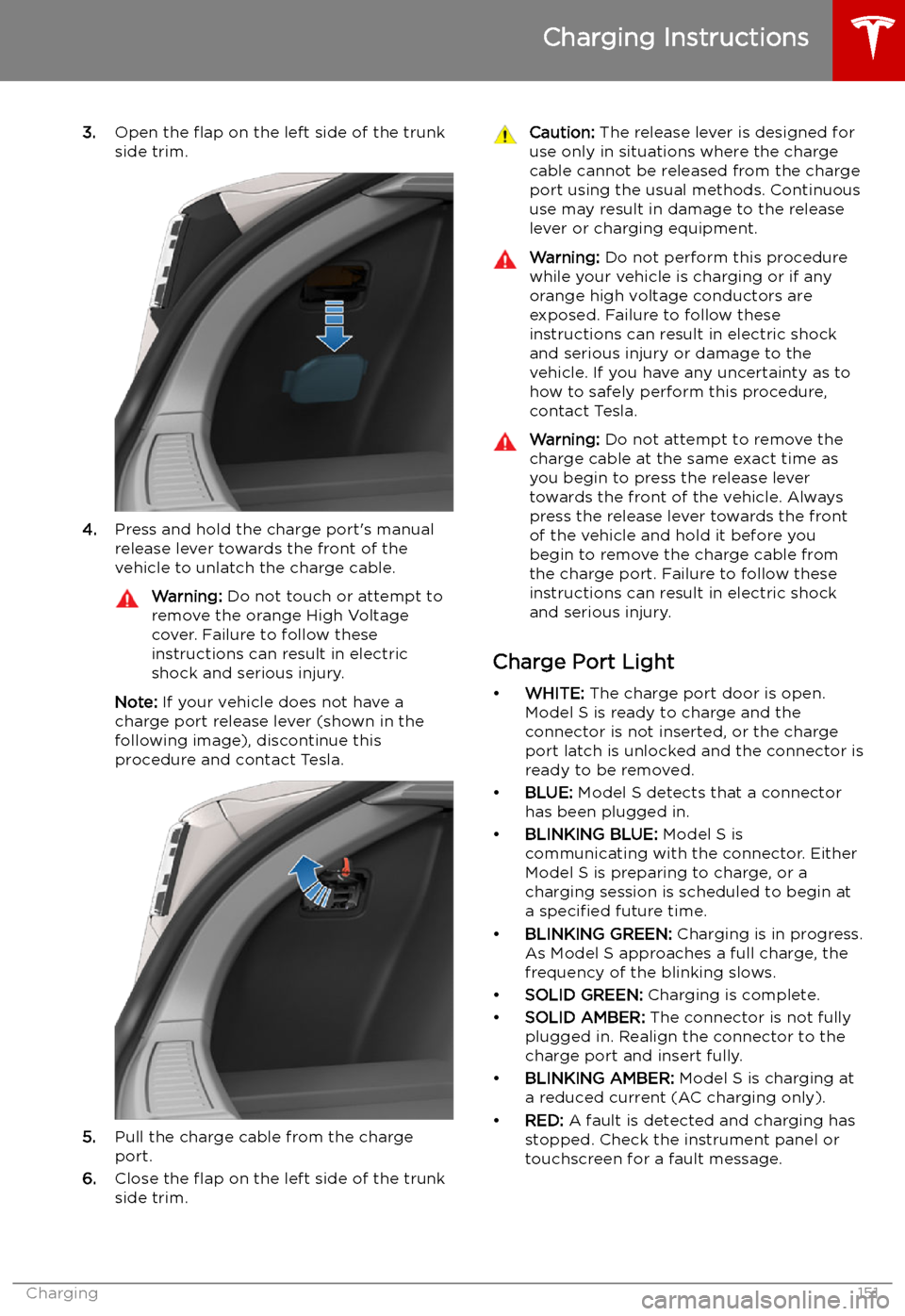 TESLA MODEL S 2019  Owners Manual 3.Open the  