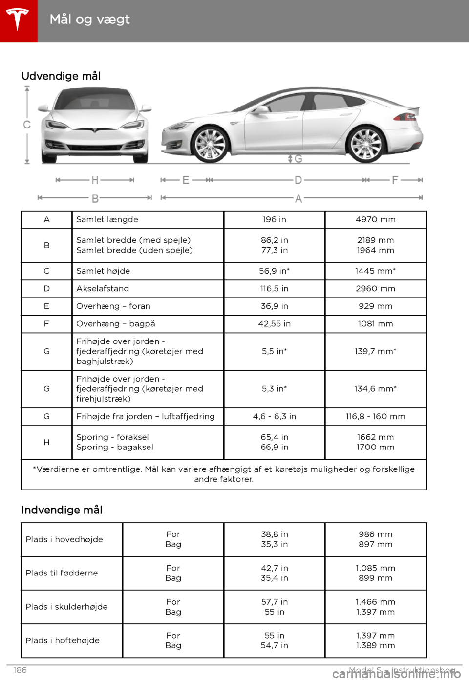 TESLA MODEL S 2019 Instruktionsbog (in Danish) M TESLA MODEL S 2019 Instruktionsbog (in Danish) M