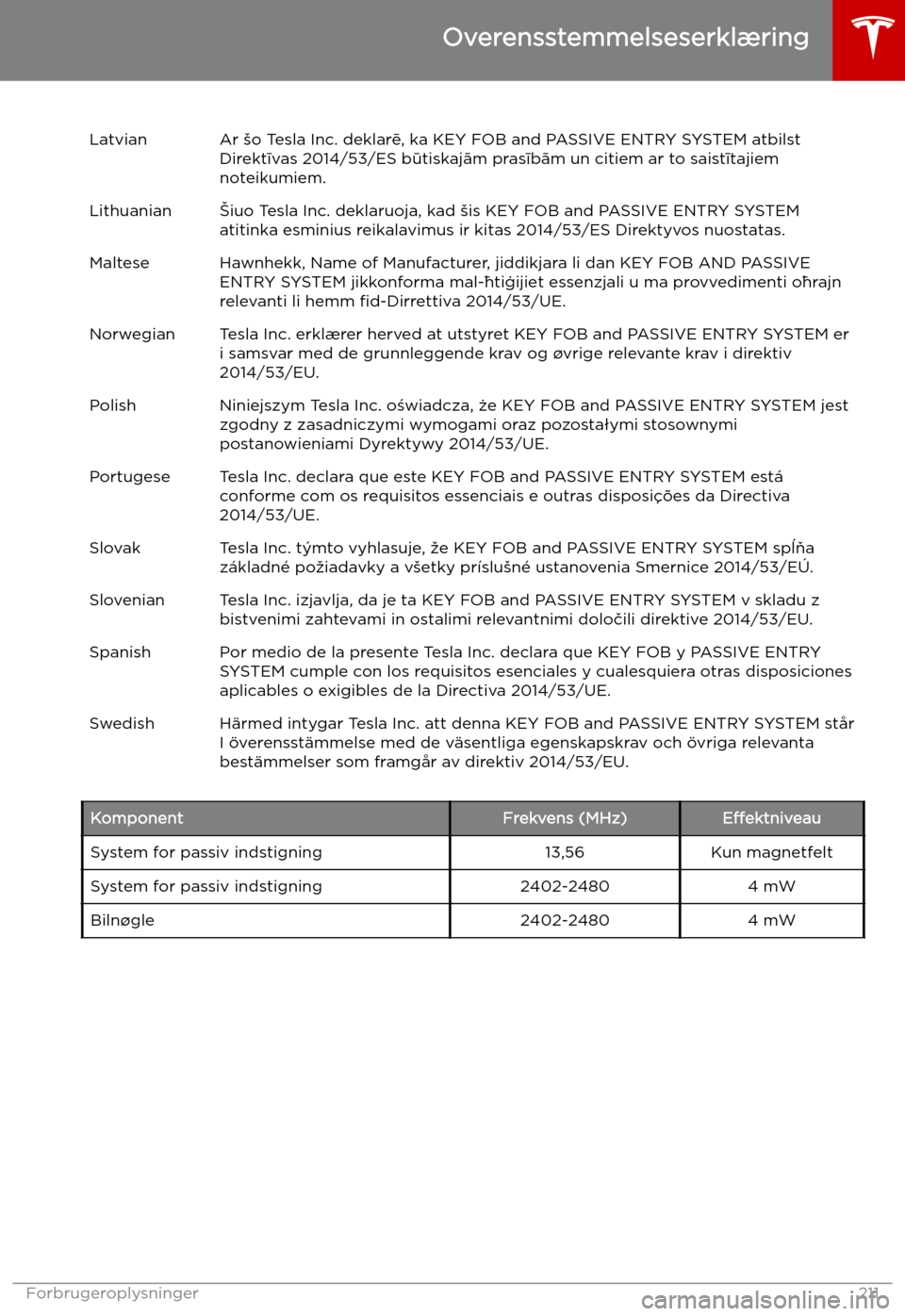 TESLA MODEL S 2019 Instruktionsbog (in Danish) LatvianAr TESLA MODEL S 2019 Instruktionsbog (in Danish) LatvianAr