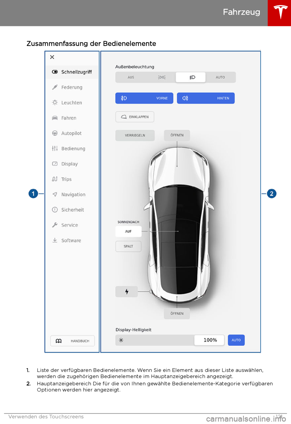 TESLA MODEL S 2019  Betriebsanleitung (in German) Zusammenfassung der Bedienelemente
1.Liste der verf