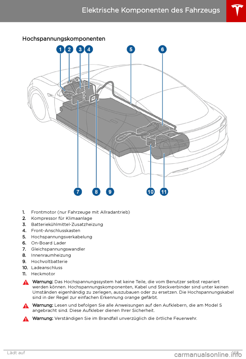 TESLA MODEL S 2019  Betriebsanleitung (in German) L