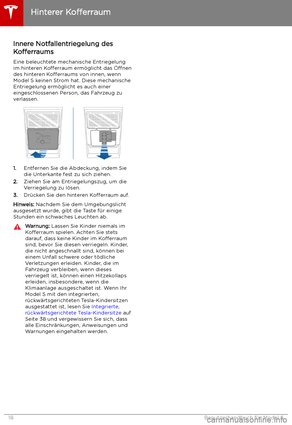 TESLA MODEL S 2019  Betriebsanleitung (in German) Innere Notfallentriegelung des
Ko