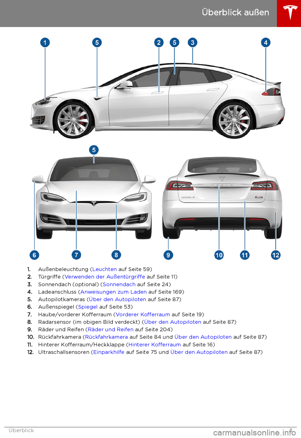 TESLA MODEL S 2019 Betriebsanleitung (in German) TESLA MODEL S 2019 Betriebsanleitung (in German)