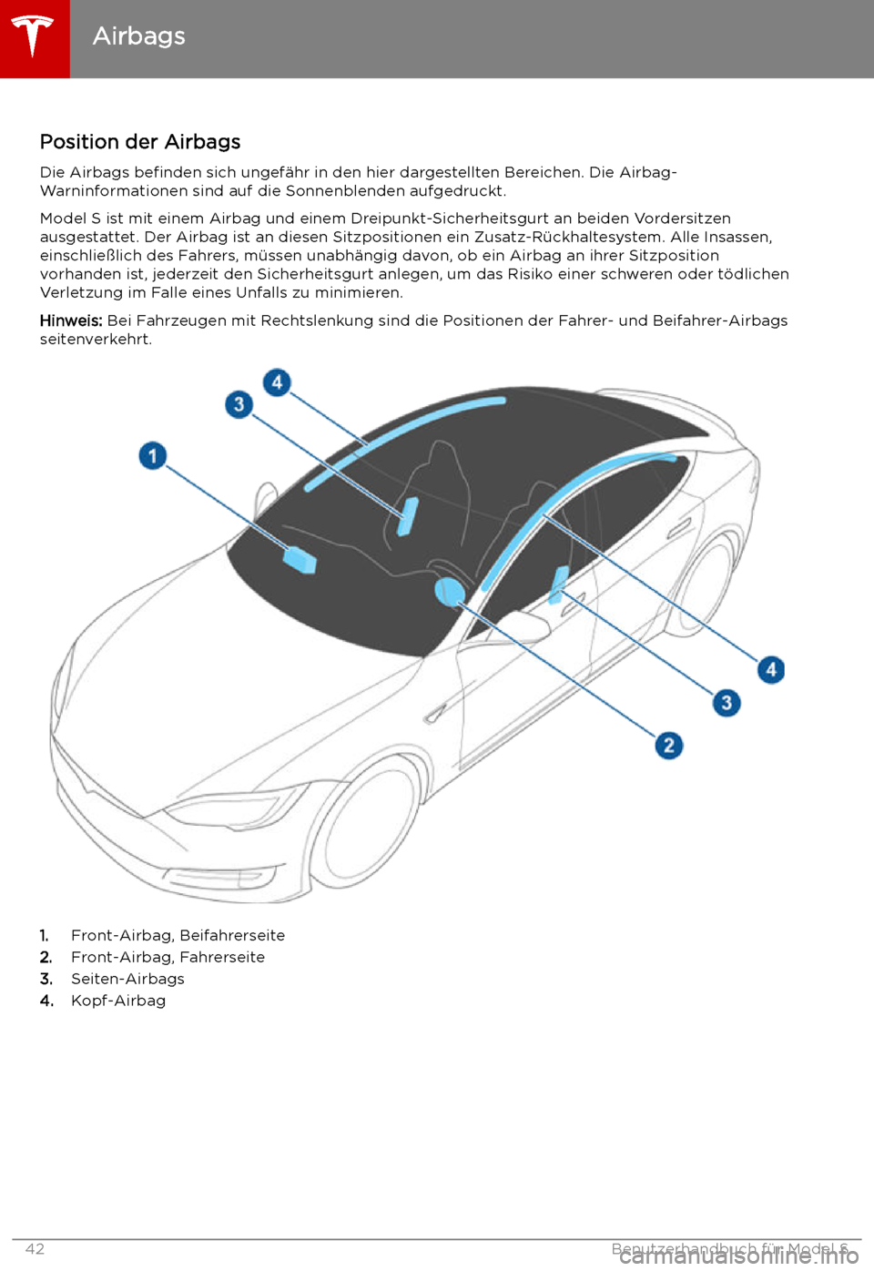 TESLA MODEL S 2019  Betriebsanleitung (in German) Airbags
Position der Airbags Die Airbags  be