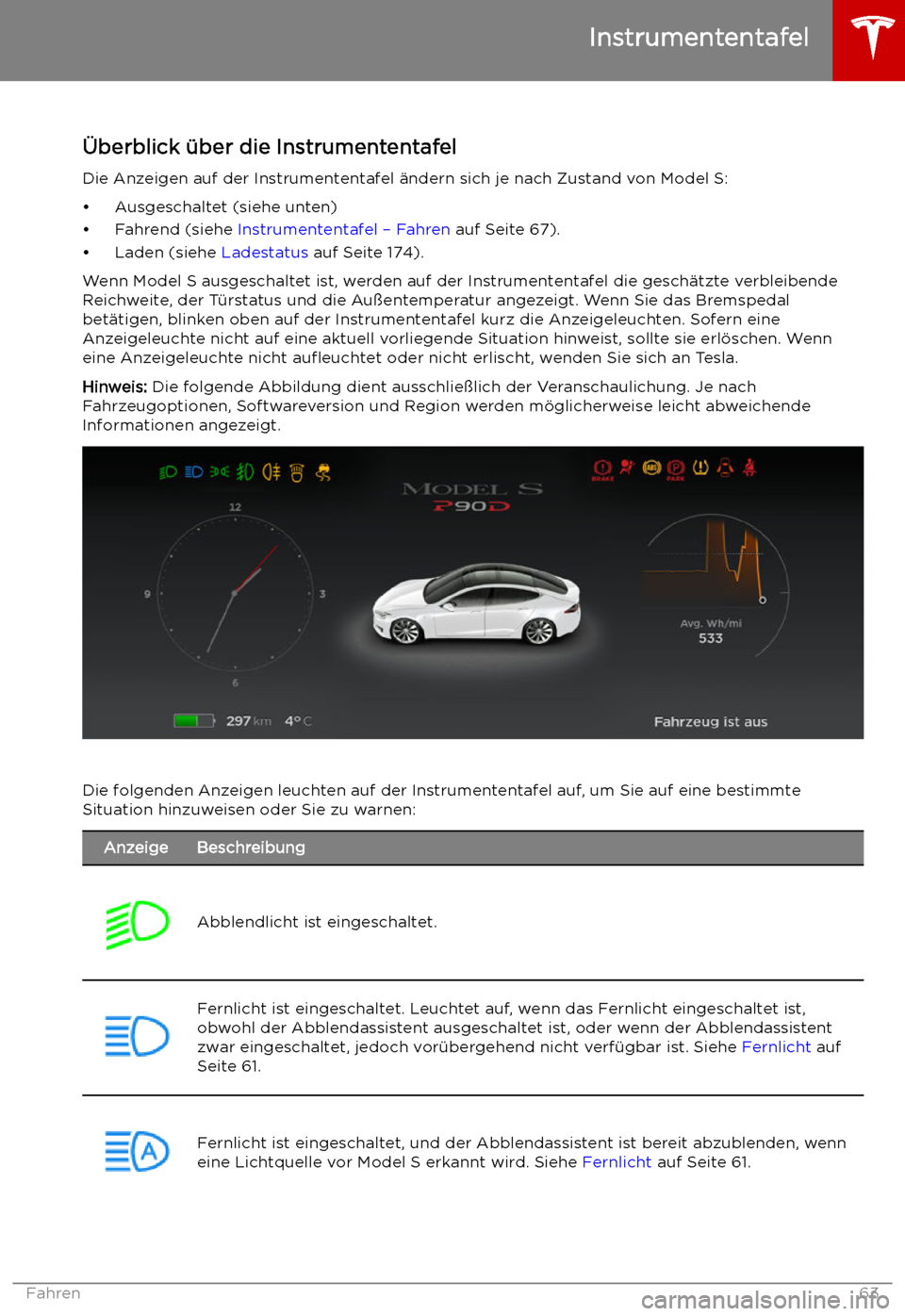 TESLA MODEL S 2019  Betriebsanleitung (in German) Instrumententafel
